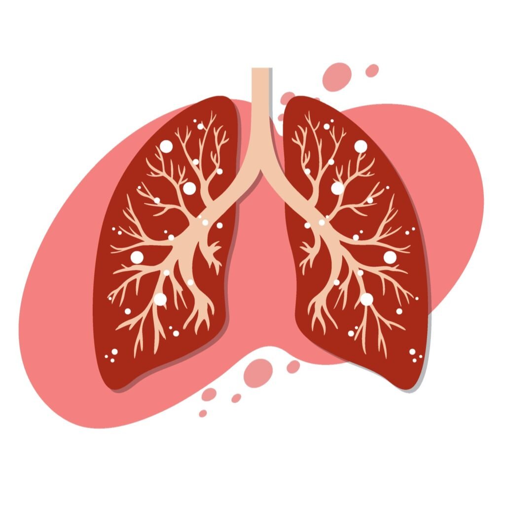 asthama disease